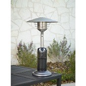 Top Mosaic Outdoor & Patio Heaters  Accessories Reviews 2022