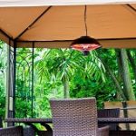 Best 5 Outdoor Infrared Radiant Patio Heaters In 2020 Reviews